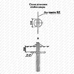 Многогранная опора ПМ10-2